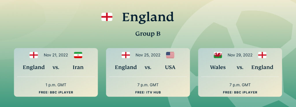 infographic england world cup 2022 games