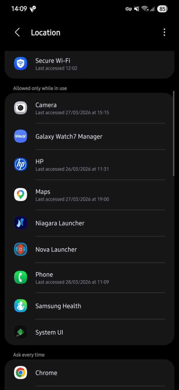 Apps grouped by permission access levels in Android.
