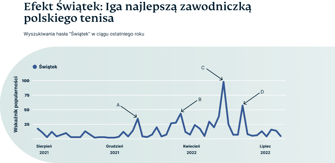 B0BF3547 C974 4D64 89BF 31B6D9B488A4