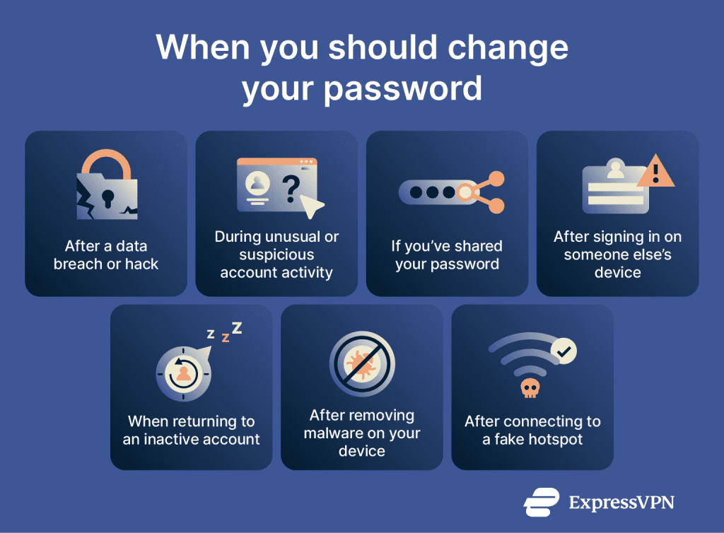 How often should you change your passwords? | ExpressVPN