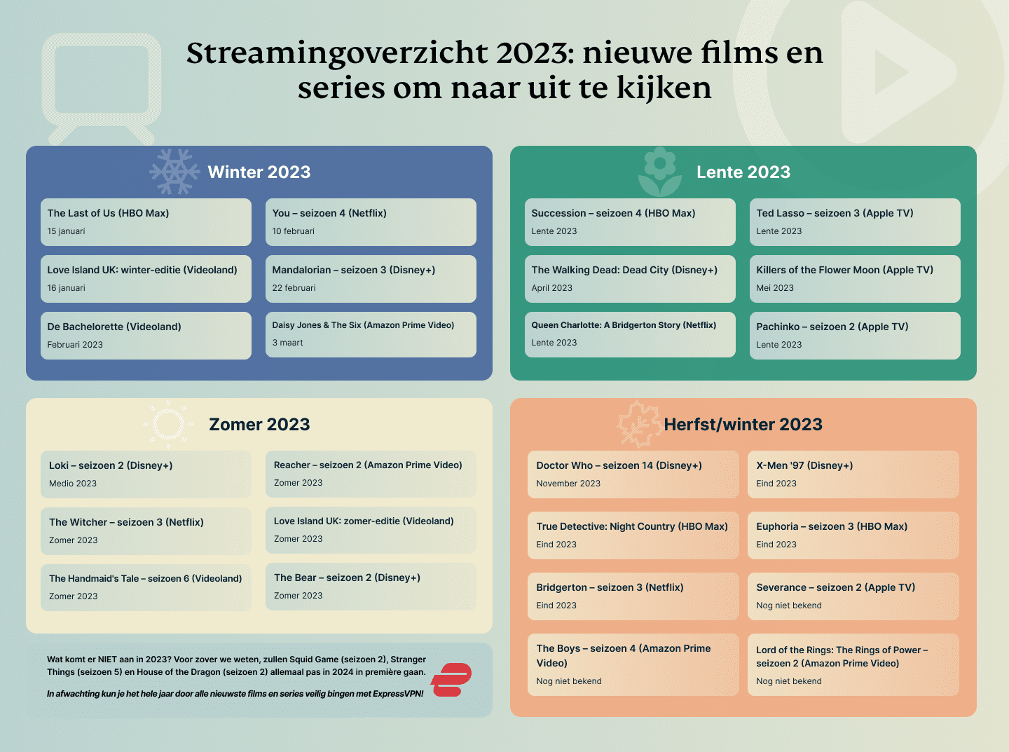 Streamingoverzicht 2023: nieuwe series om naar uit te kijken