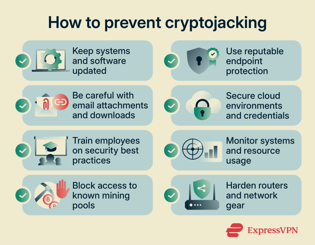 What is cryptojacking? Definition, detection, and prevention guide