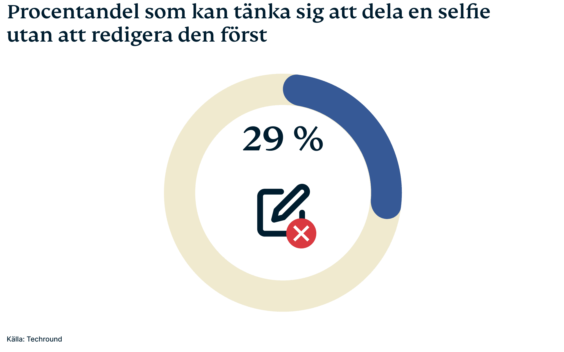 Selfies Campaign 4 1