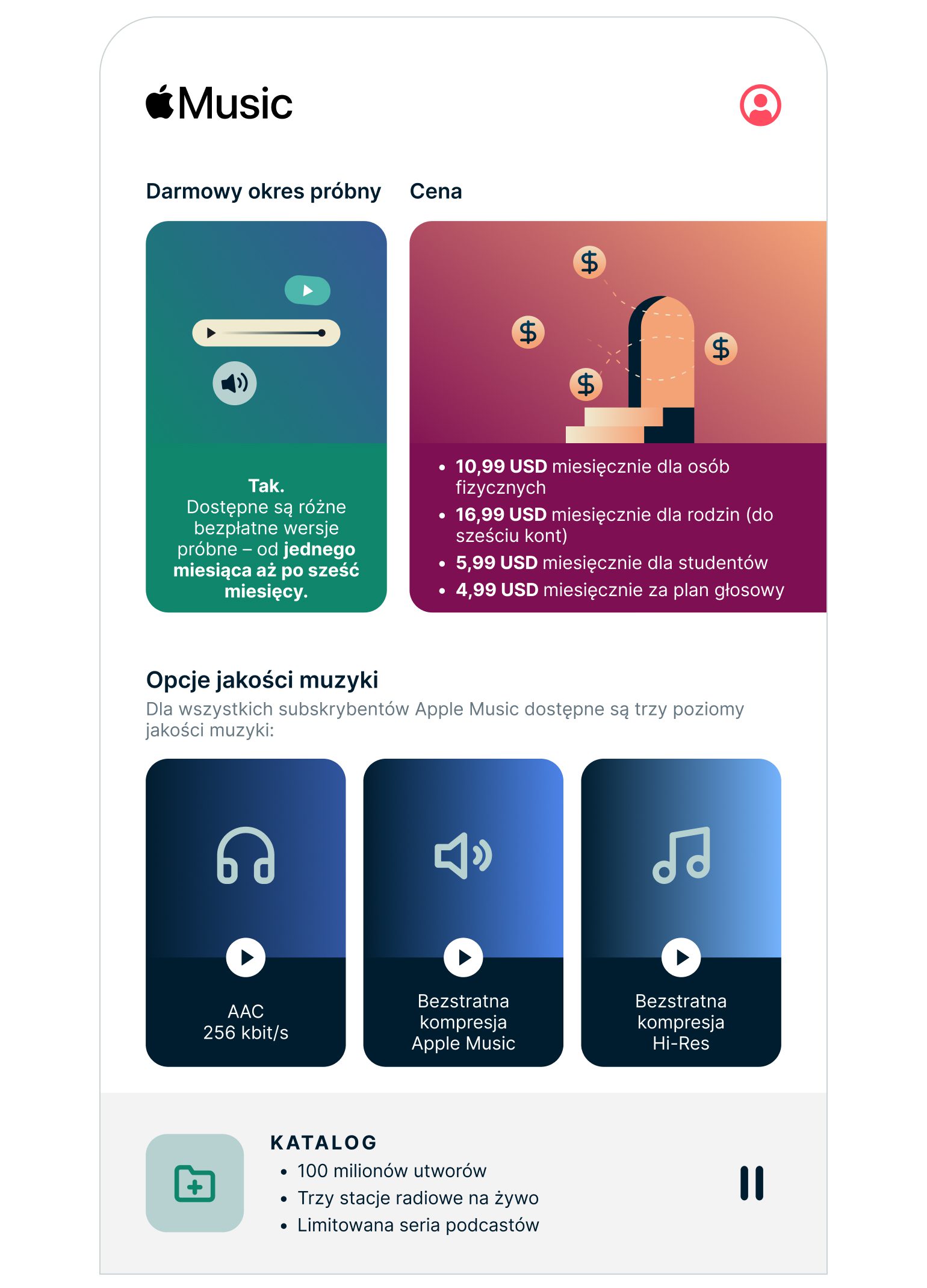 Battle Music Platforms Graph 4 1