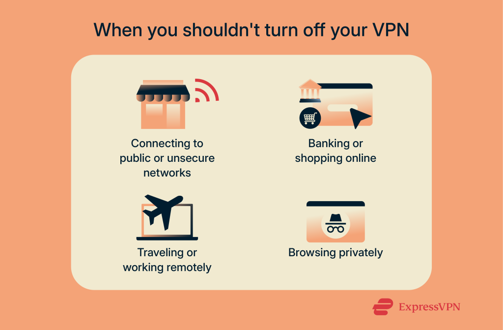 Disabling Vpn How to turn off VPN on any device (fast and easy)