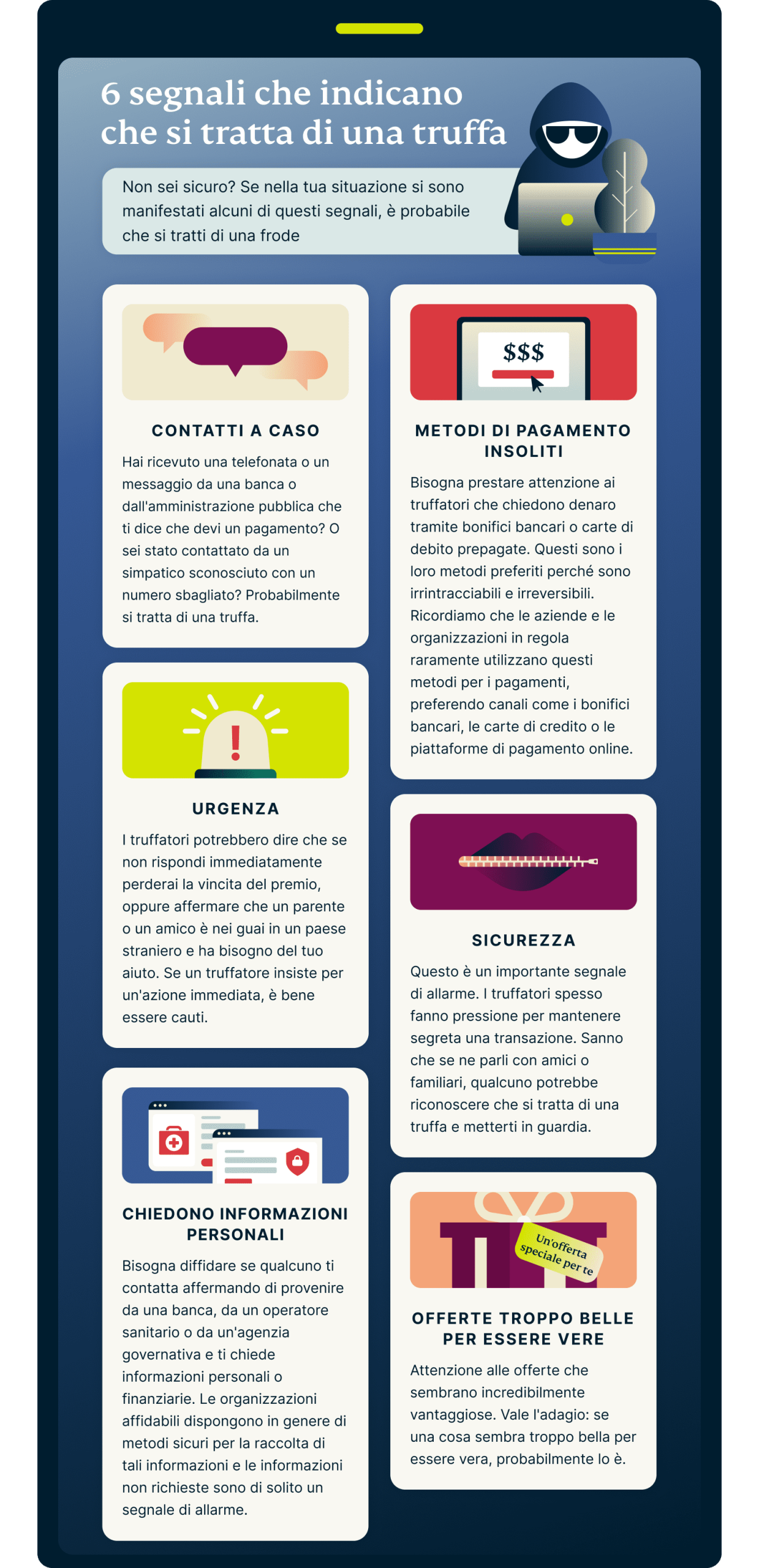 6 Signs It Is A Scam 2 Scaled