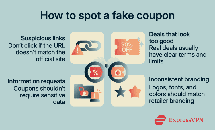 Coupon scams online: Spot fake deals before checkout