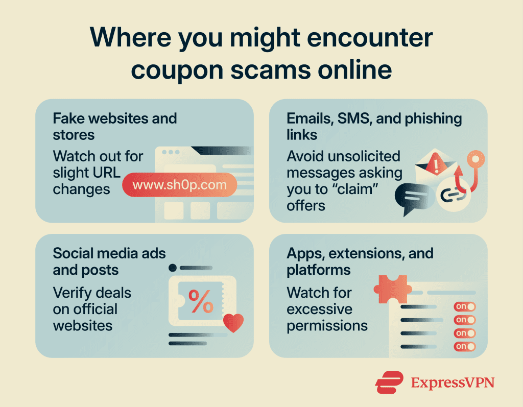 Coupon scams online: Spot fake deals before checkout