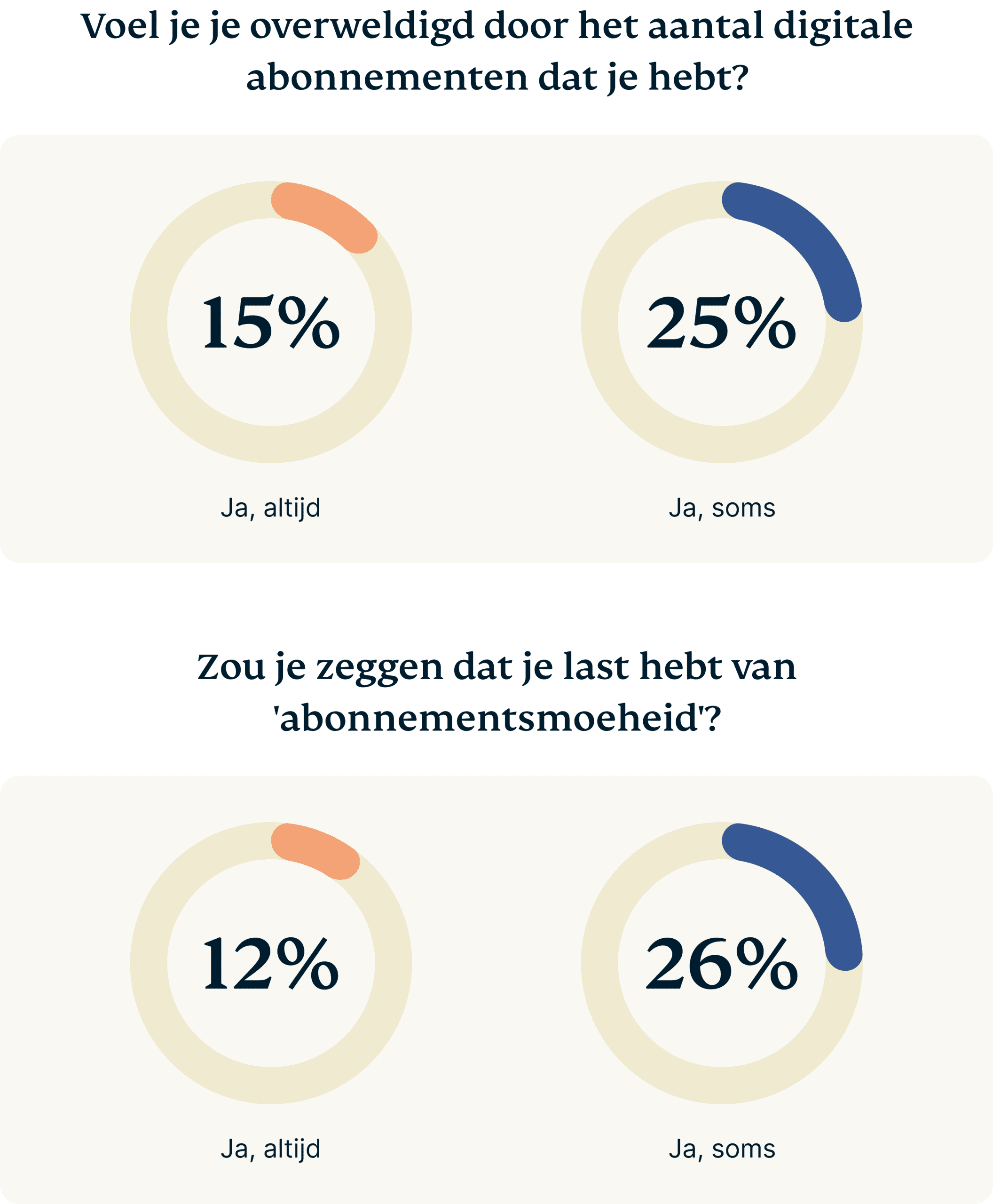 Do You Rely On Your Children For Tech Support Scaled