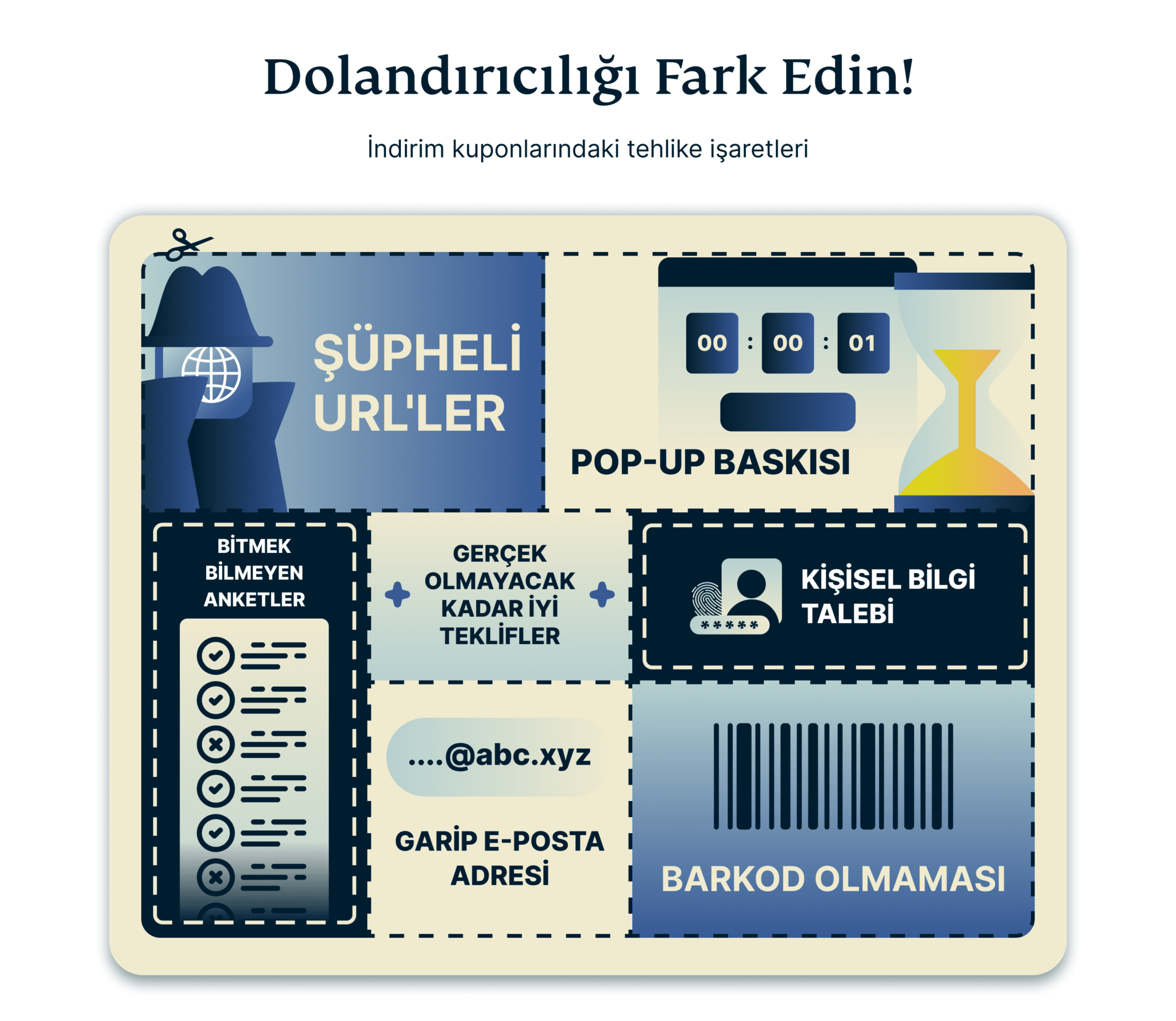 Red Flags To Watch For In Discount Coupons 9