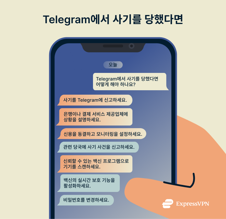 Telegram Scams What Do I Do If I Get Scammed On Telegram 2