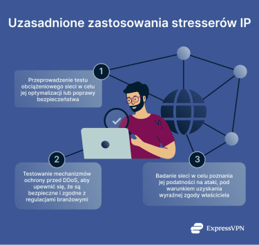 next generation ip stresser