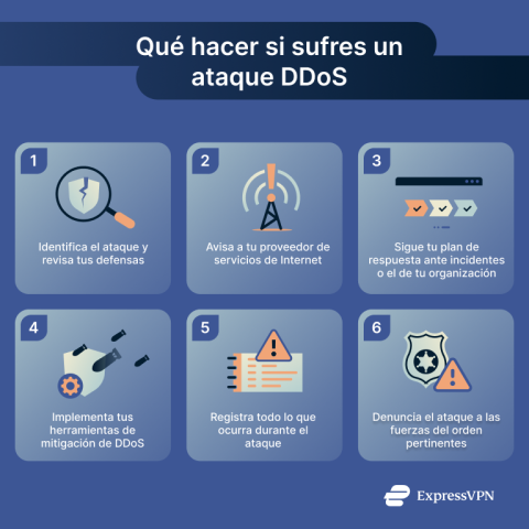 ip stresser & ip booter
