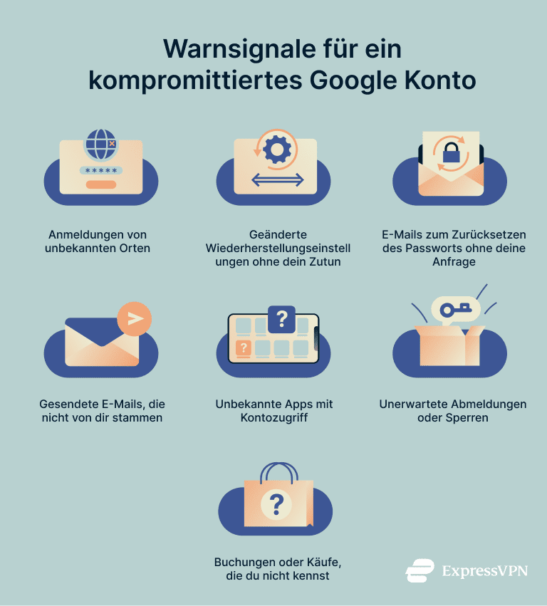 Infographic showing signs your Google account is compromised.