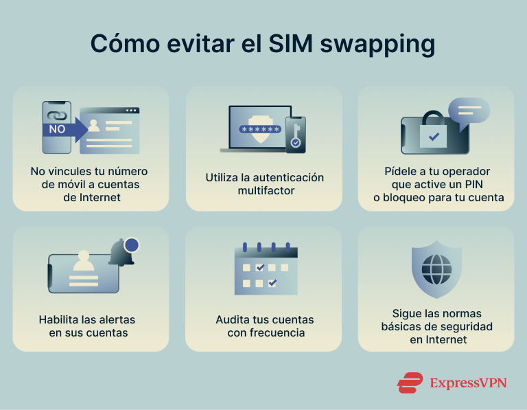 How To Protect Against Sim Swapping How To Prevent Sim Swapping 1 Es