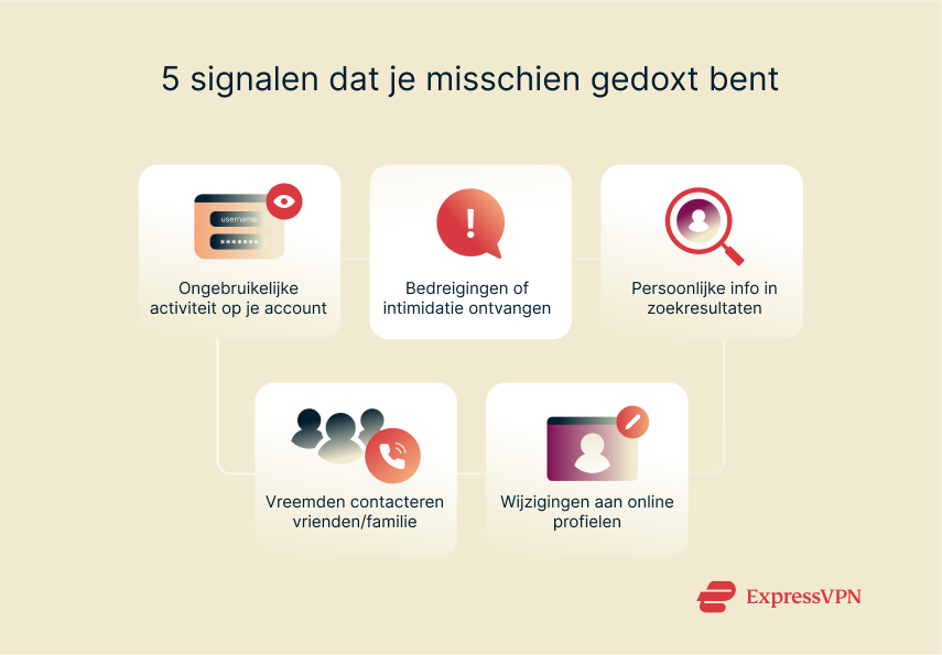 Illustration 5 Signs You May Have Been Doxxed 1 2