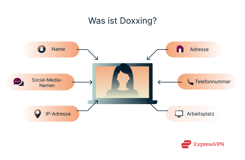 Illustration What Is Doxxing 1 5