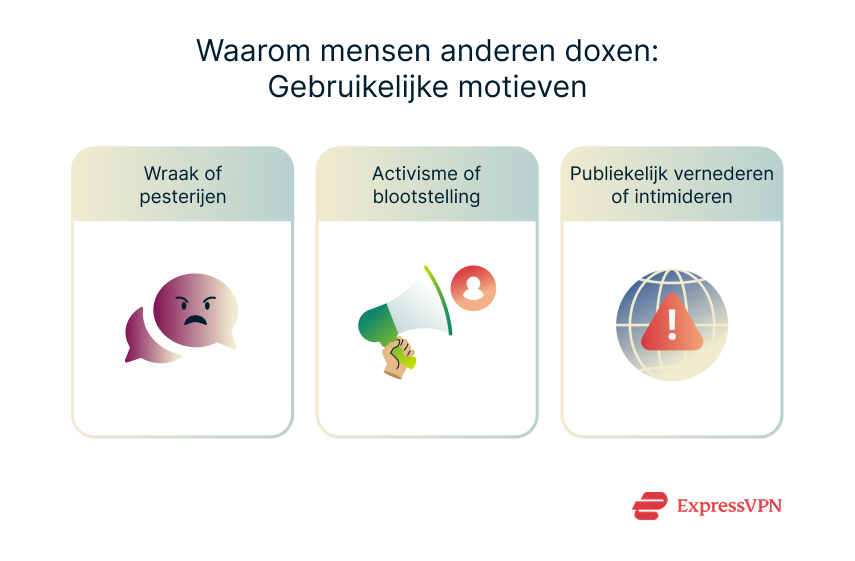 Illustration Why People Doxx Others Common Motives 1 2