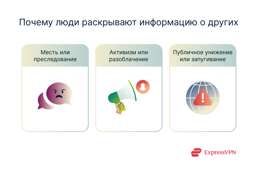 Illustration Why People Doxx Others Common Motives 1 3