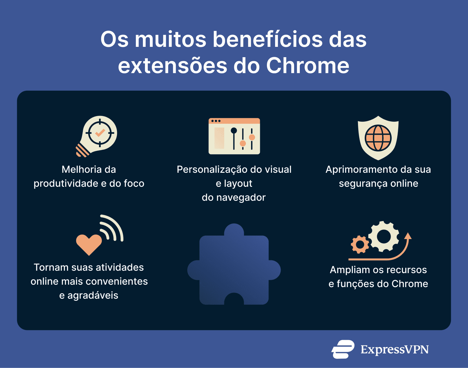 A list of the many benefits of Chrome extensions.