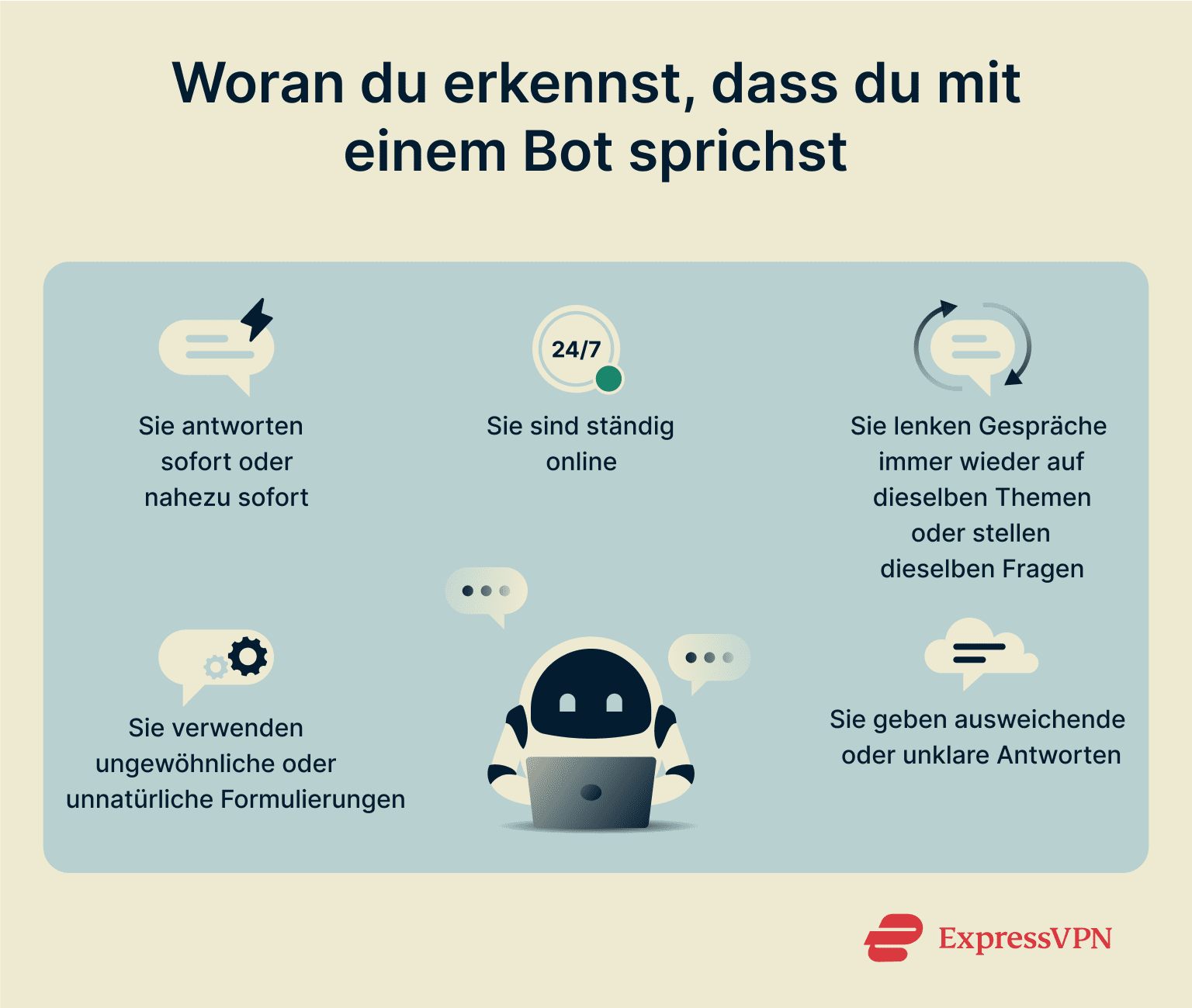 A list of ways to spot when you are communicating with a bot.