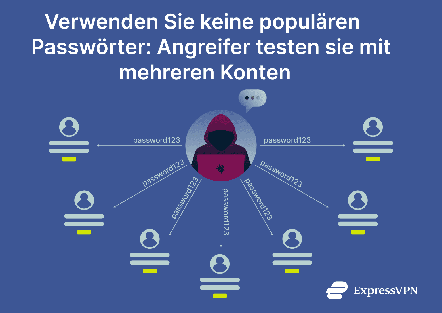 fahrradbeleuchtung Fahrradbeleuchtung vorne am Lenker und hinten an der Sattelstütze