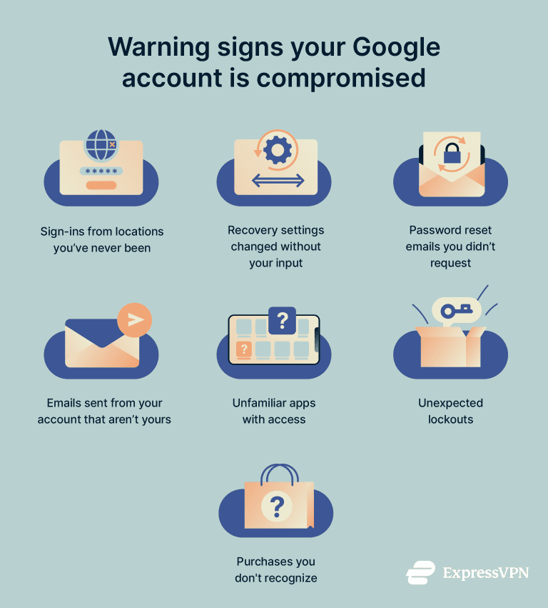 How to change your Google password | ExpressVPN