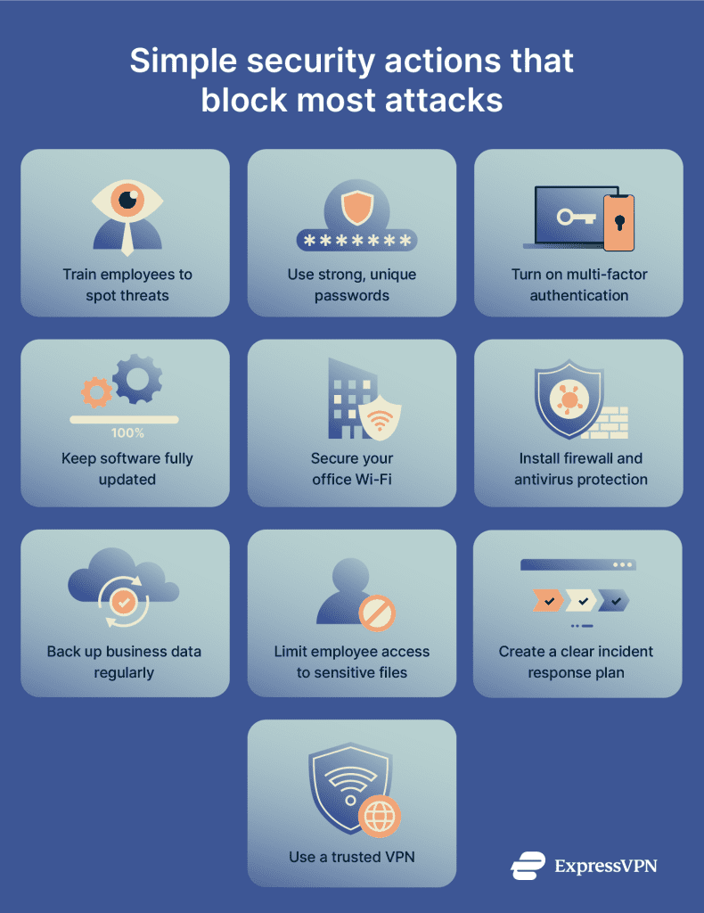 Cybersecurity tips for small businesses | Protect data and reputation