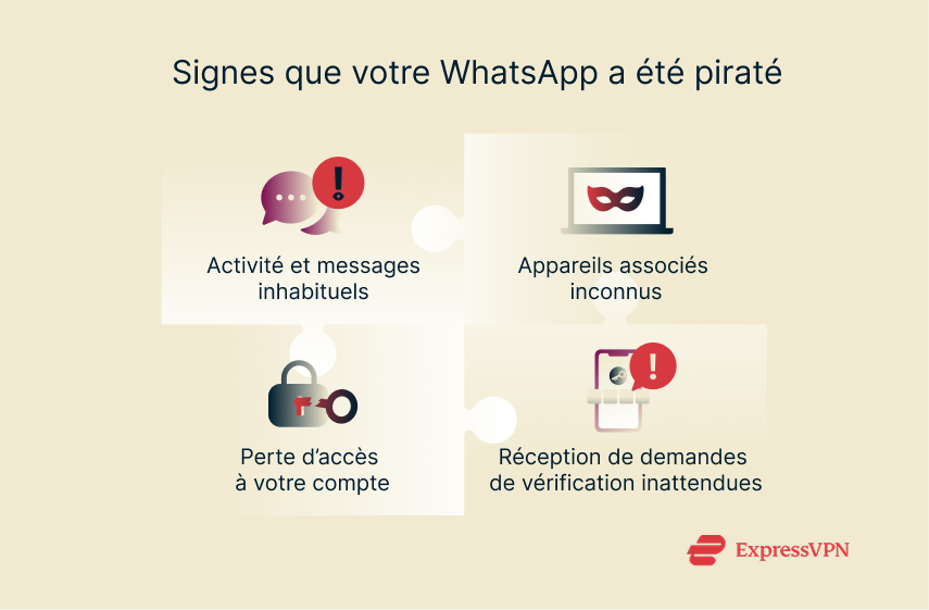 How To Recover A Hacked Whatsapp Account Fr 1