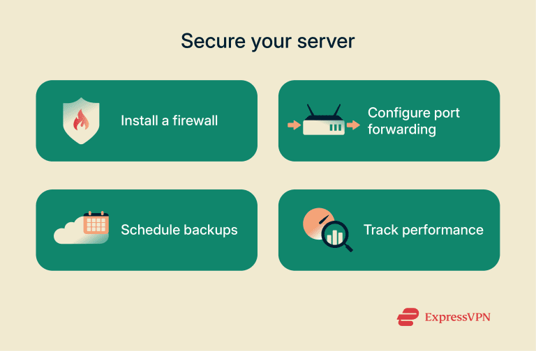 Set up your own home server in 2026: A complete how-to guide