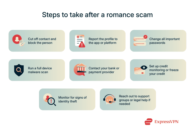 Online dating scams: 11 warning signs and how to outsmart them