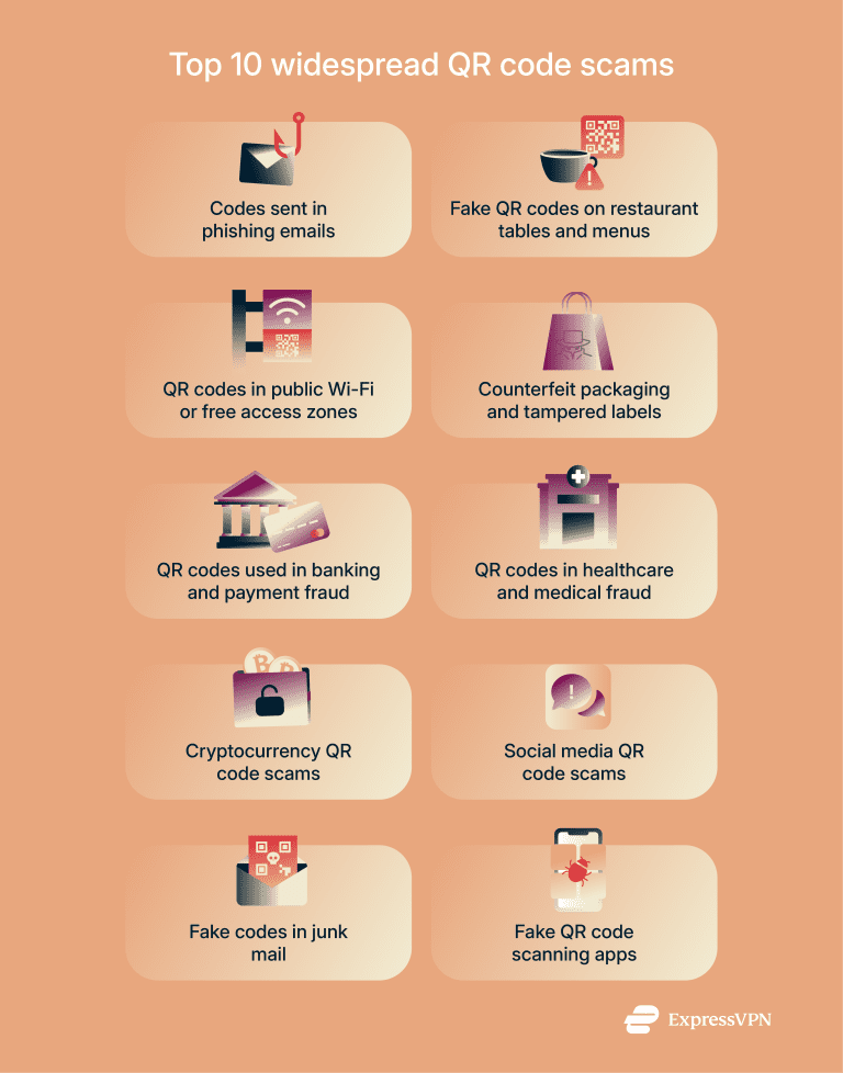 Are QR codes safe? Learn to avoid scams | ExpressVPN