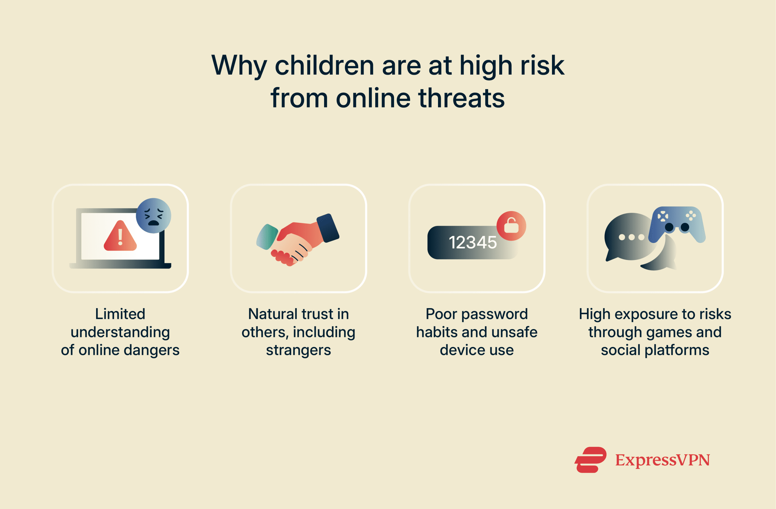 Internet Safety For Kids 10 Rules Every Parent Must Know Internet Safety For Kids 10 Rules Every Parent Must Know