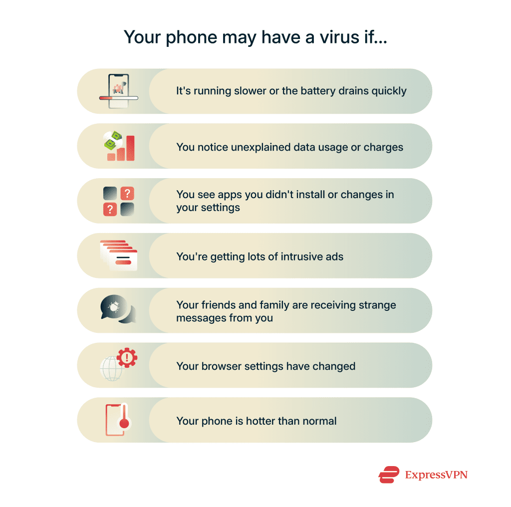 How to know If your phone has a virus: 6 warning signs to check