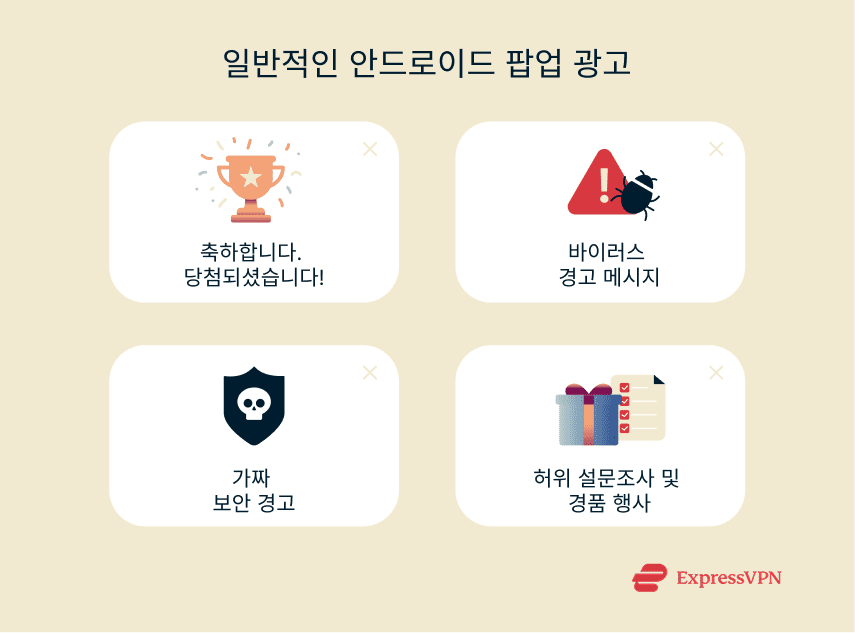 An infographic showing some of the most common pop-up ads on Android