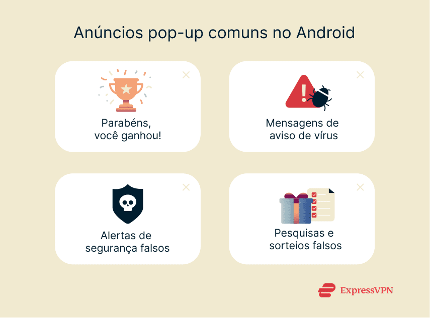 Illustrations 7 Common Android Pop Up Ads Pt