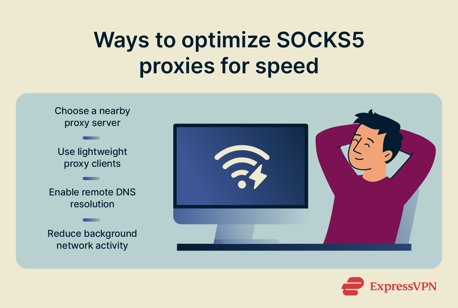 An infographic listing the ways to optimize SOCKS5 proxies for speed