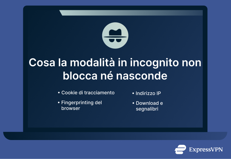 What Is Incognito Mode What Incognito Mode Doesnt Stop Or Hide 1 1 2