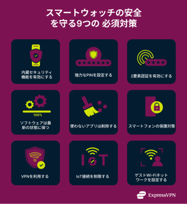 Smartwatch Security 8 Essential Tips To Secure Your Smartwatch Ja