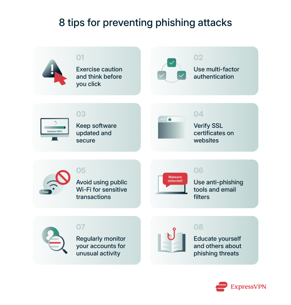 How to prevent phishing attacks: Best practices and prevention tips