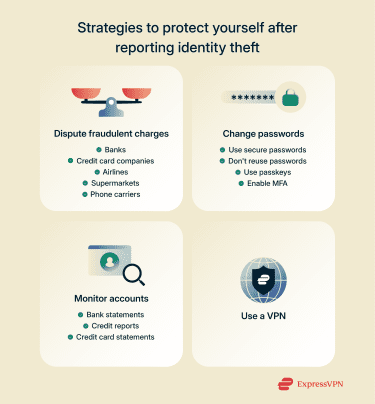 Some strategies to protect yourself from recurring identity theft.