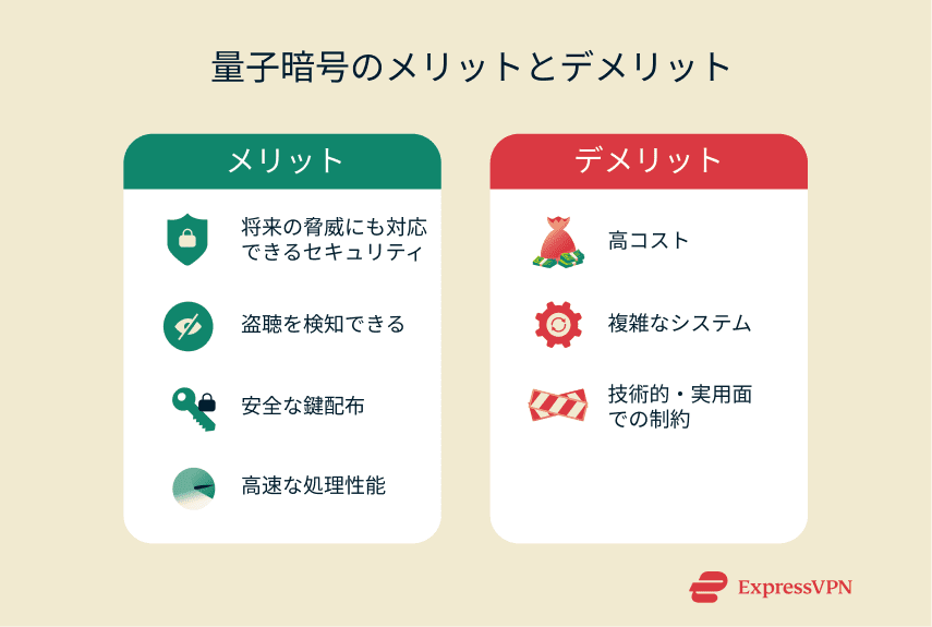 Image Zero Trust Cloud Security Explained Zero Trust Vs. Corporate Vpn 1 1