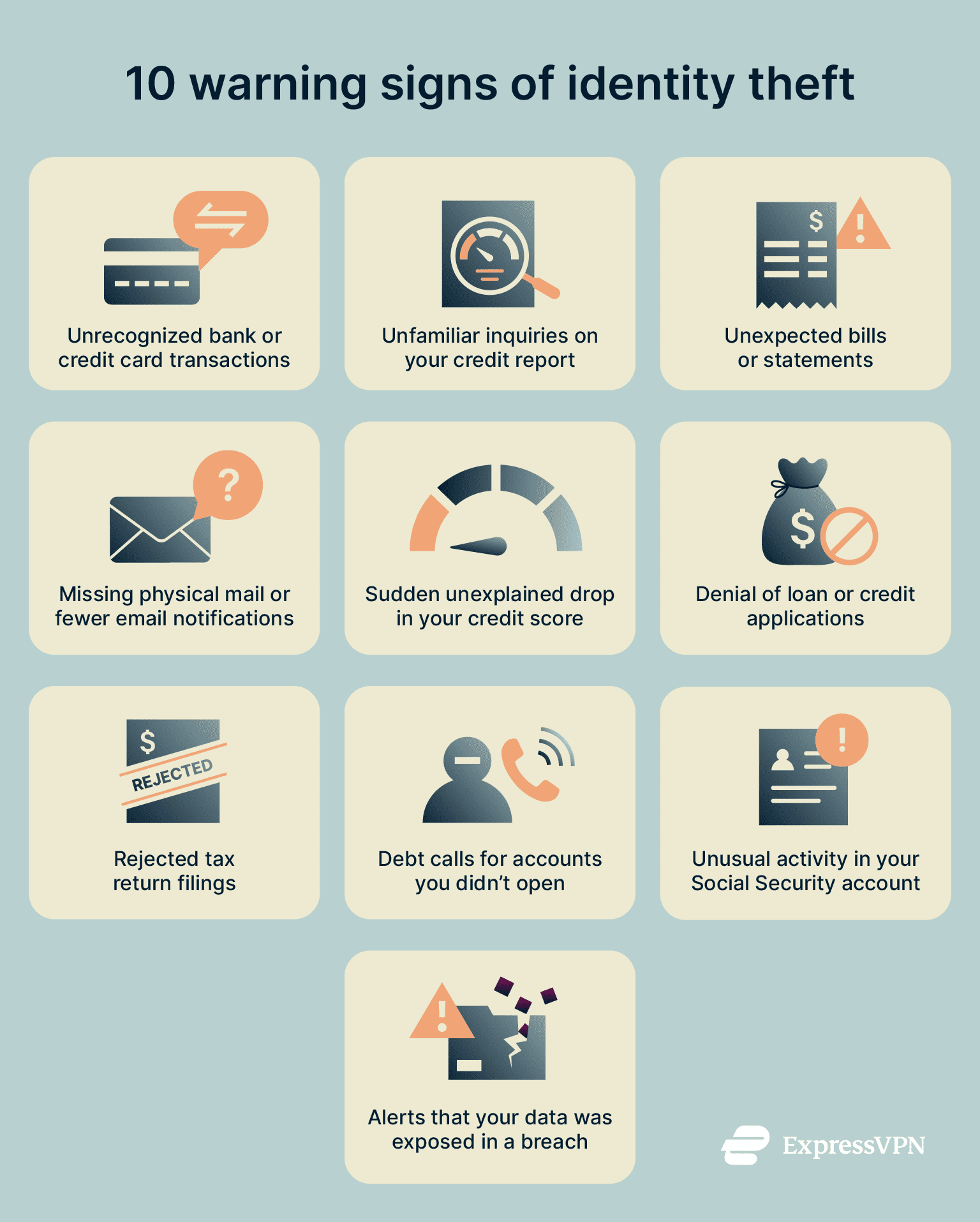 10 Signs Of Identity Theft You Can t Afford To Ignore ExpressVPN