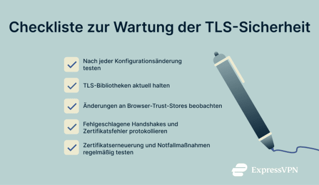 TLS-Verschlüsselung: Funktionsweise und Bedeutung