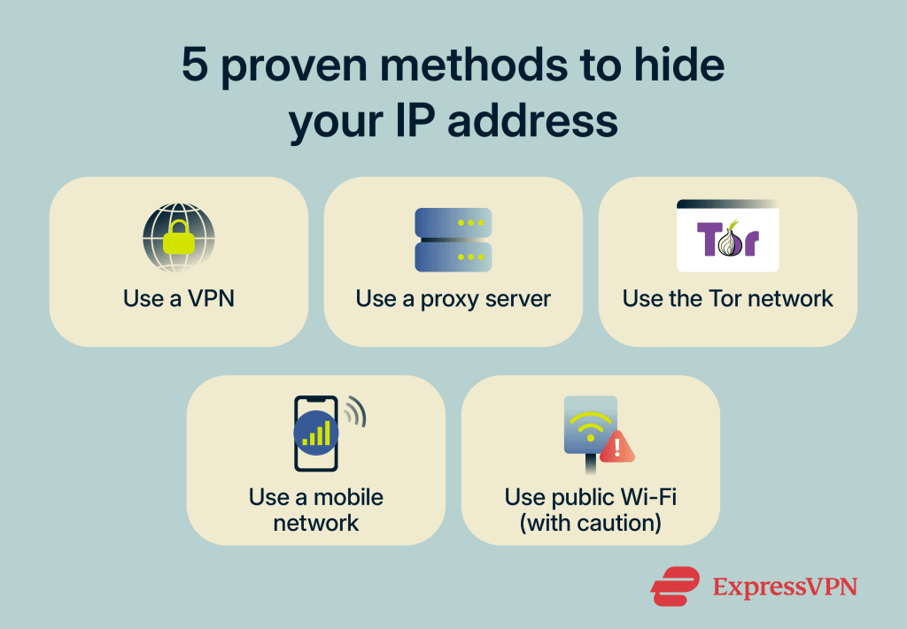 How to hide your IP address | ExpressVPN