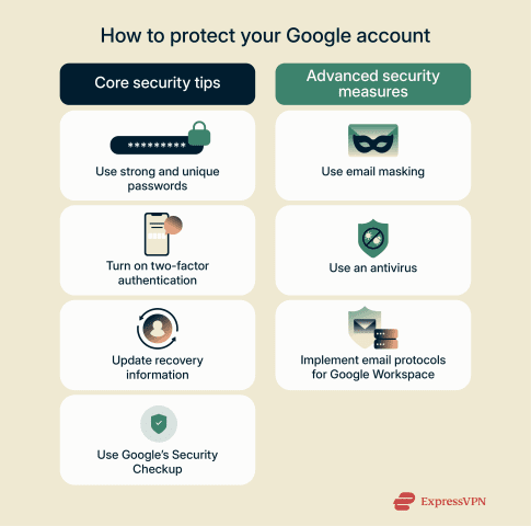 How to handle Google critical security alerts safely