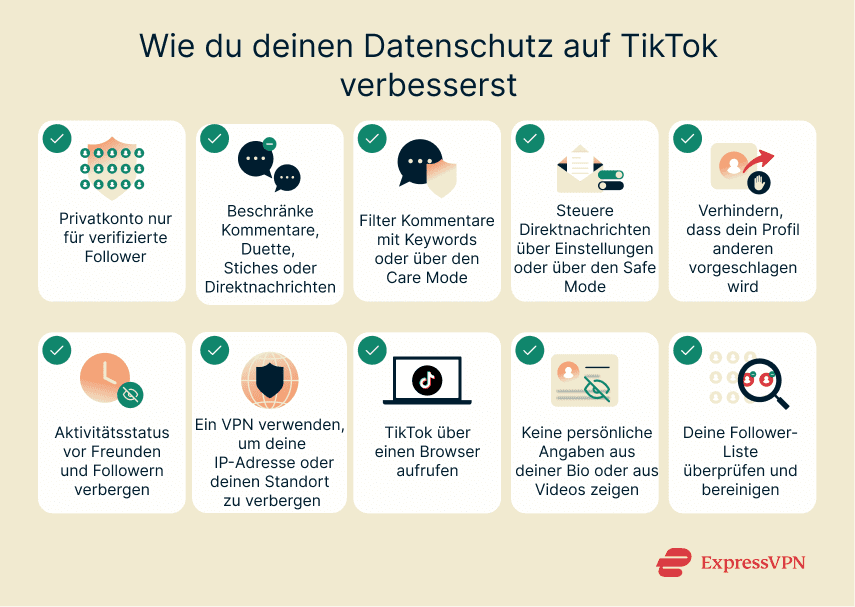 Visual showing various methods to increase privacy on TikTok.