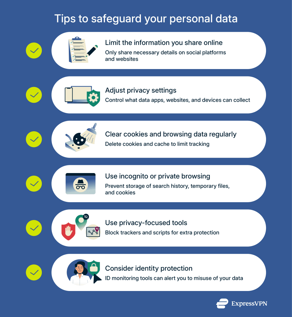 What is data harvesting? Explore its risks and prevention strategies
