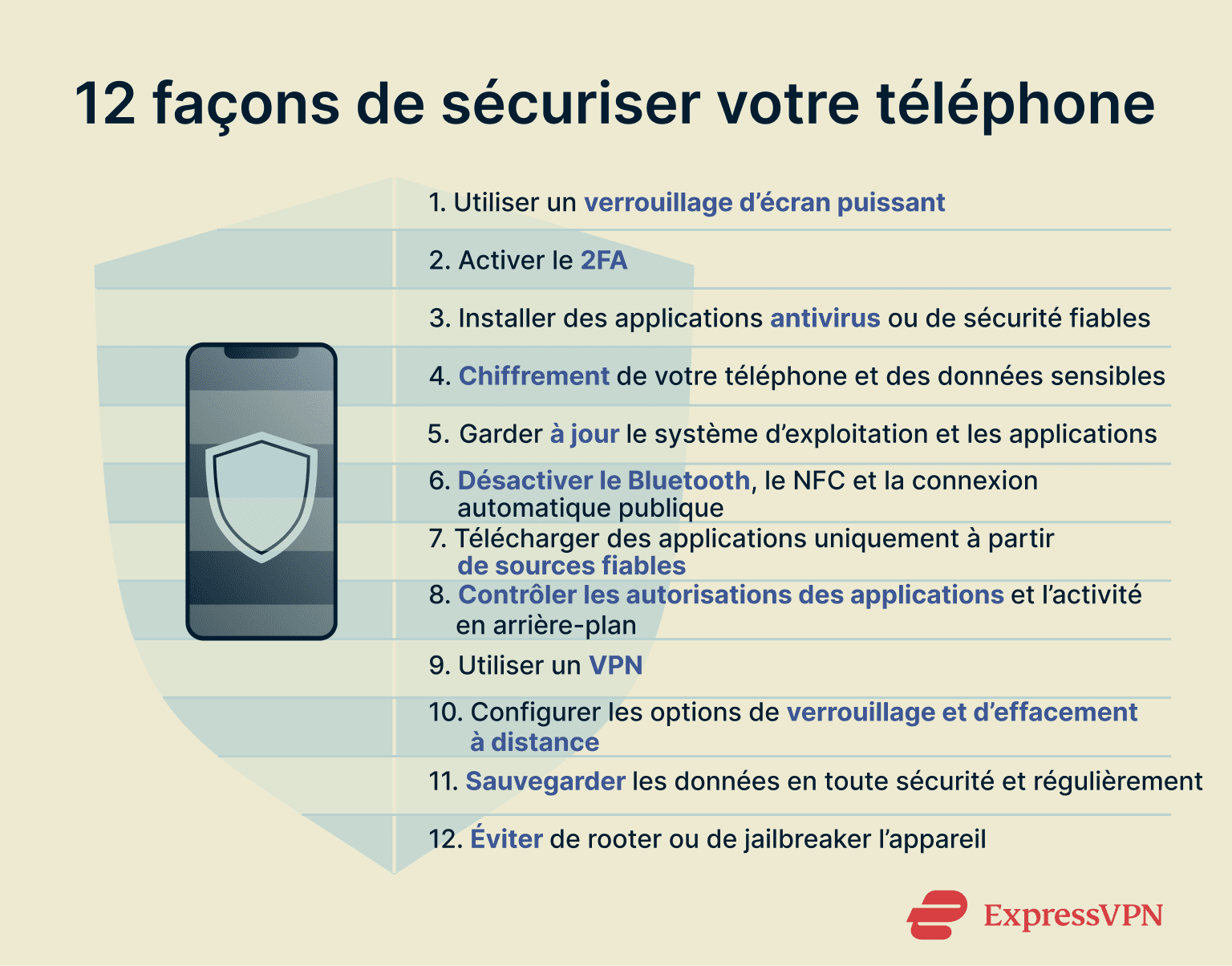 An infographic listing 13 ways to secure your smartphone.