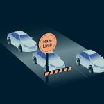 Rate limiting for network security: What it is and how it works